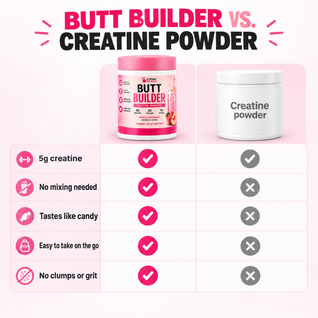 Butt Builder – Glute Growth Creatine Gummies