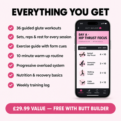Everything you get with The Glute Plan